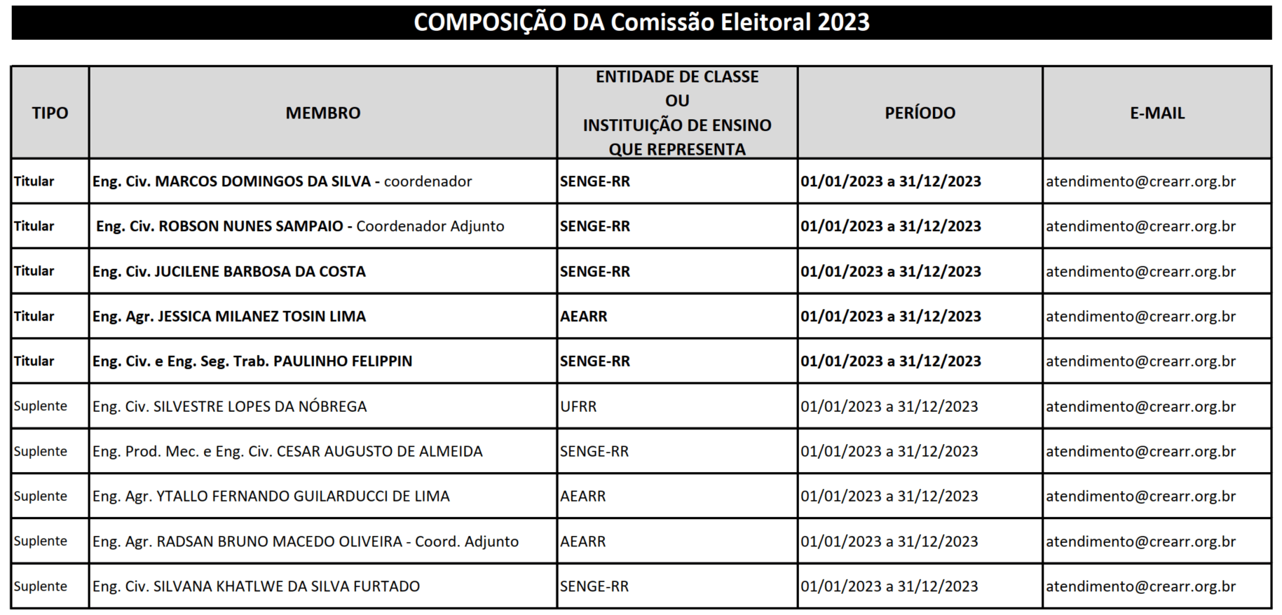 comissao4