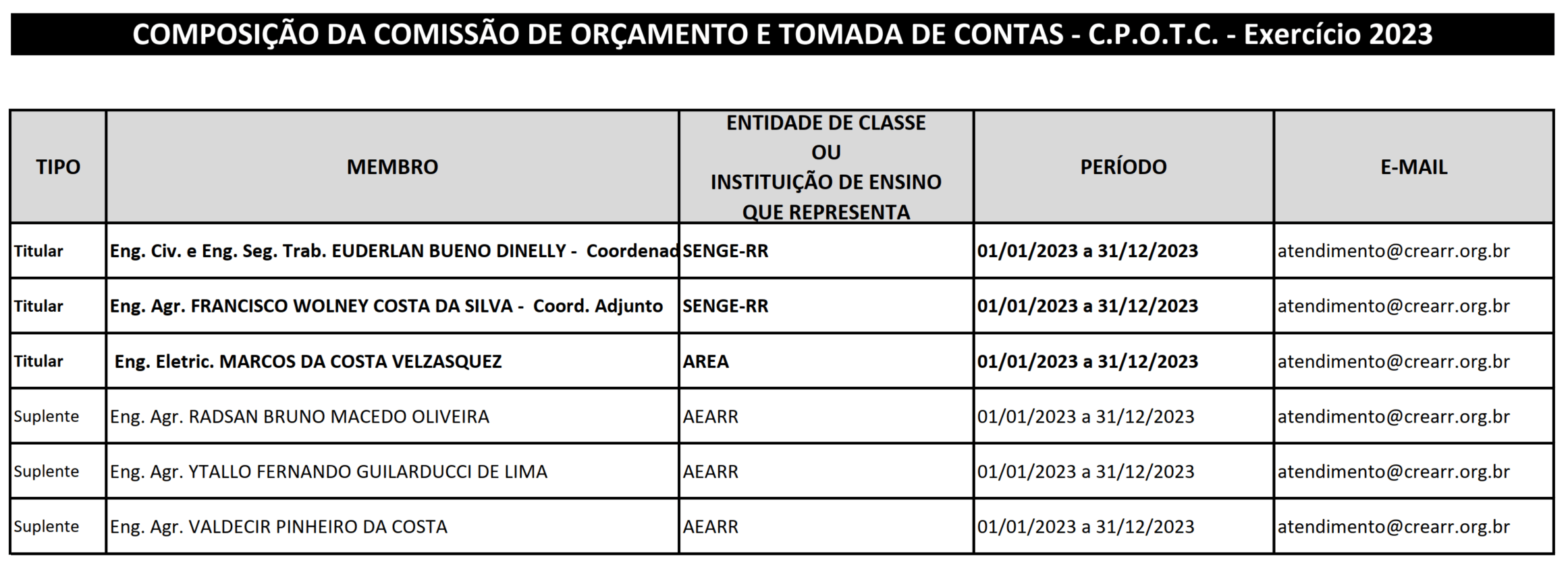 comissao2