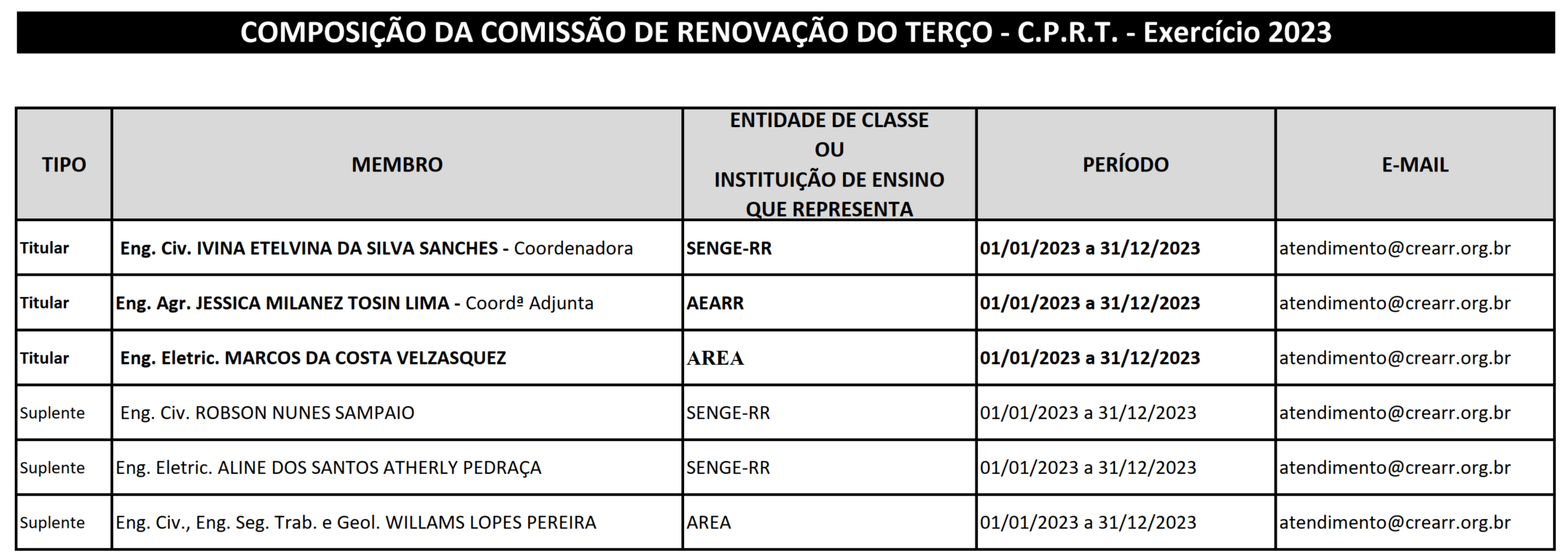 comissao3