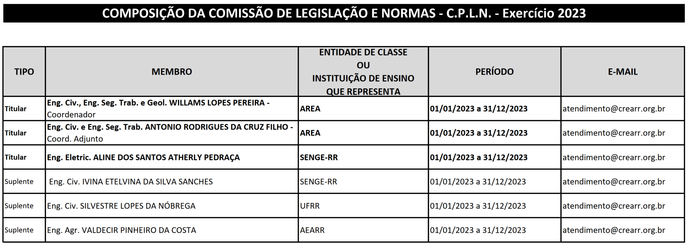 comissao4