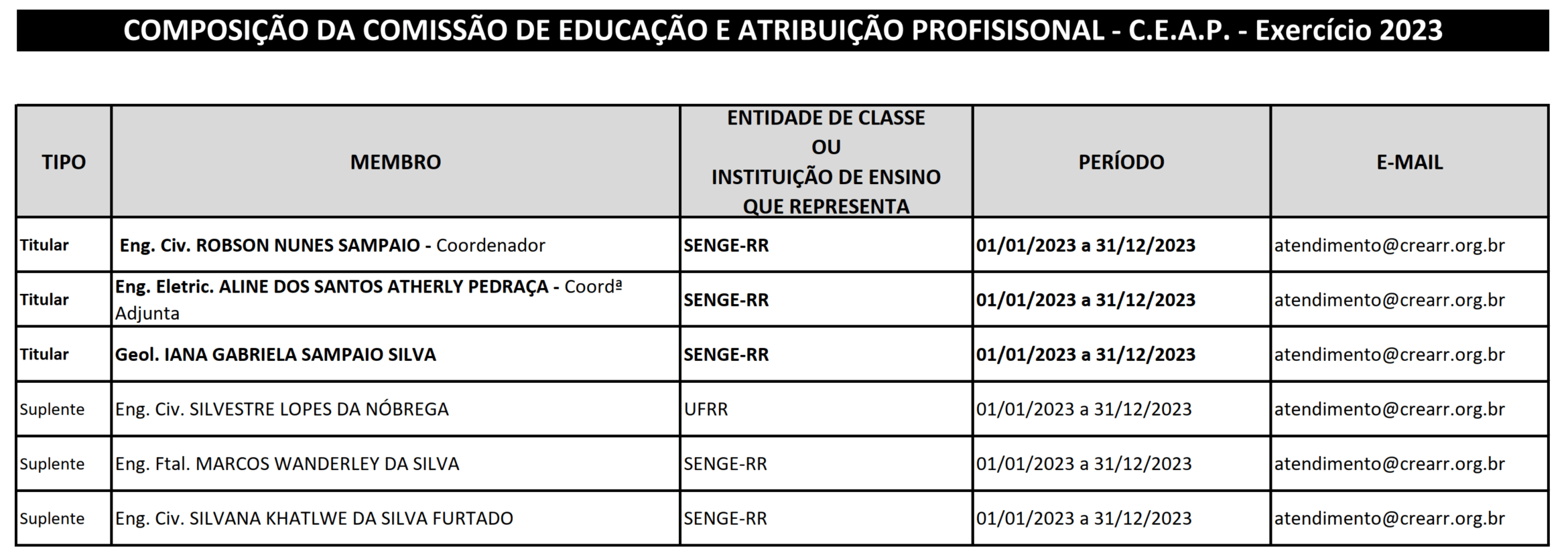 comissao4