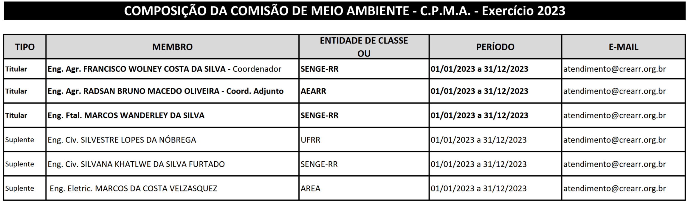 comissao4