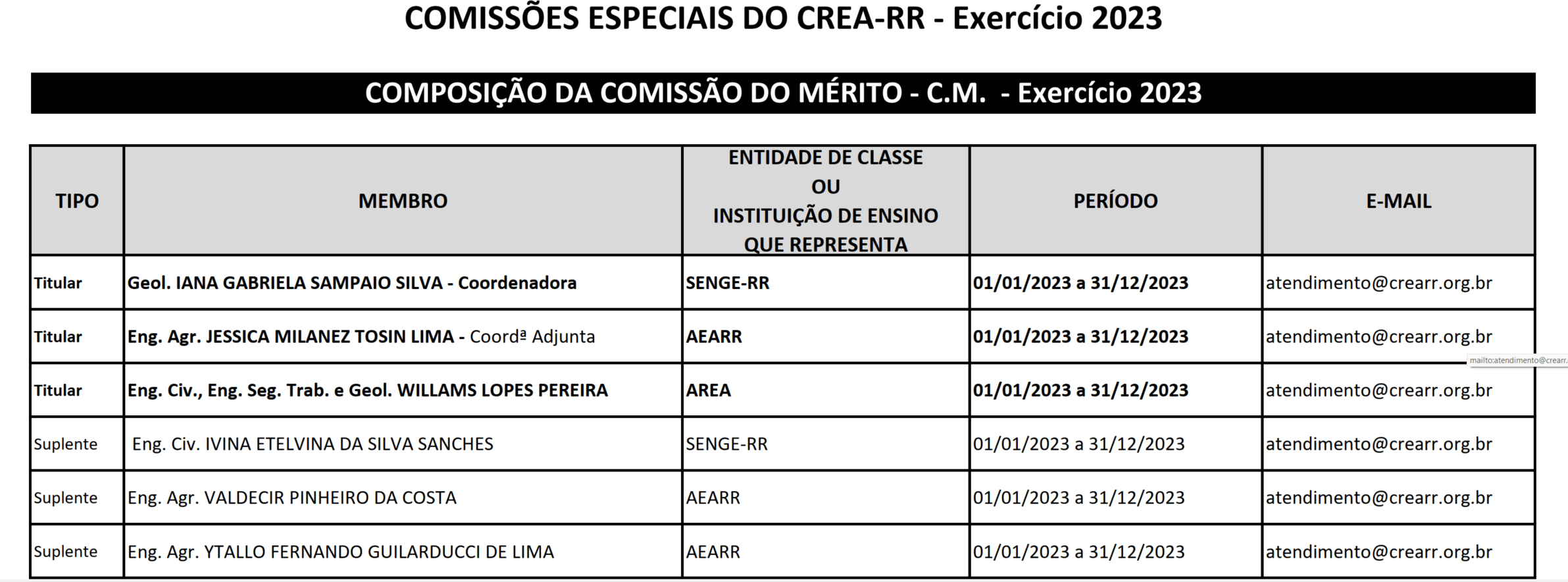 comissao4