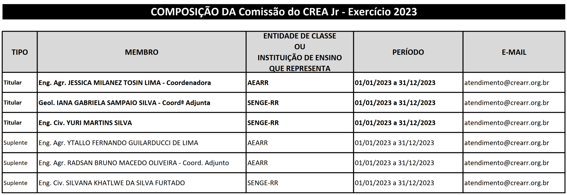 comissao4