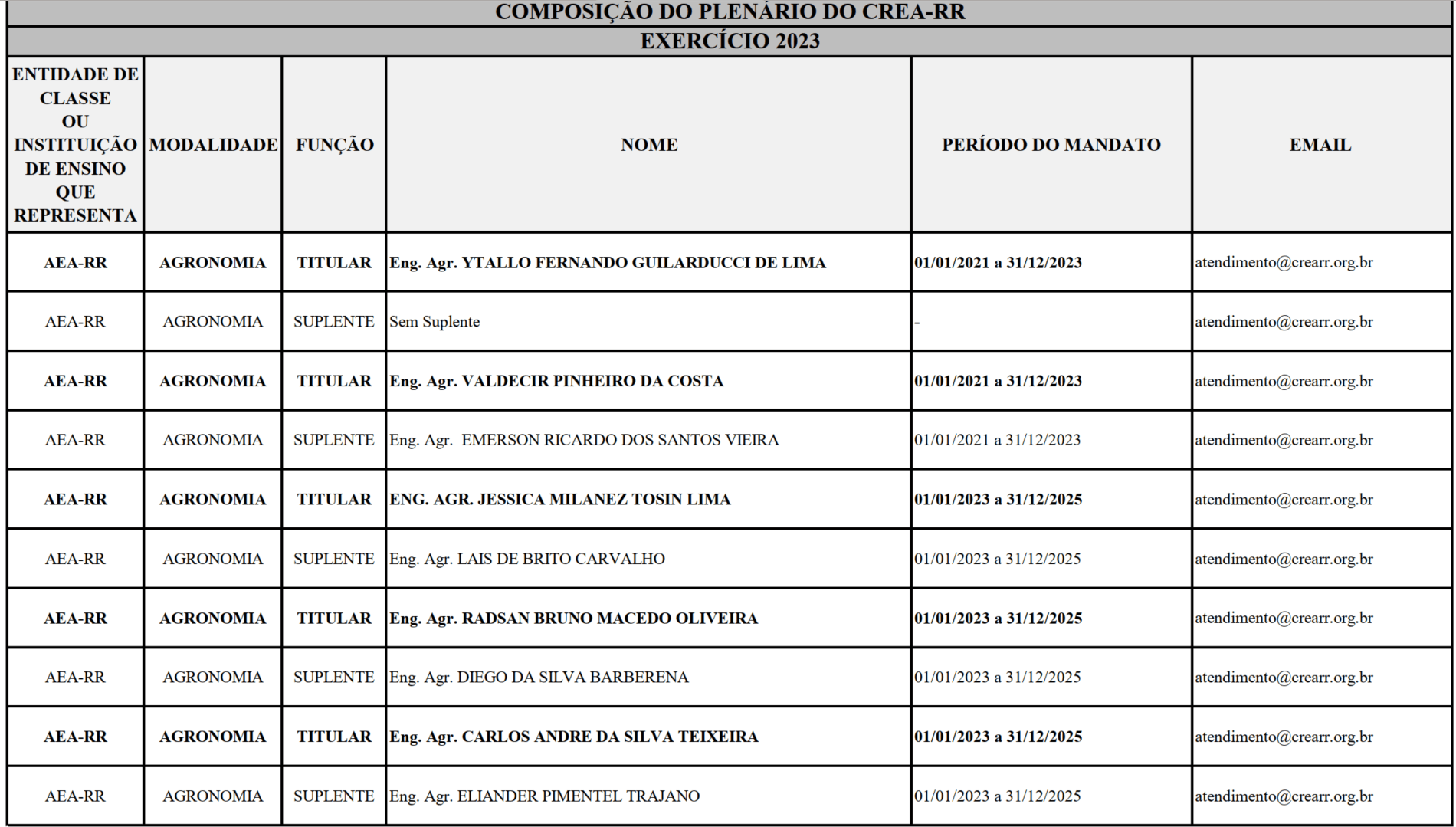 plenaria1
