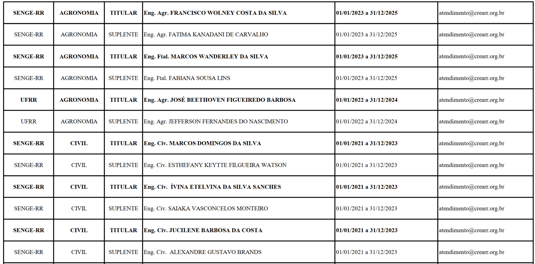 plenaria2