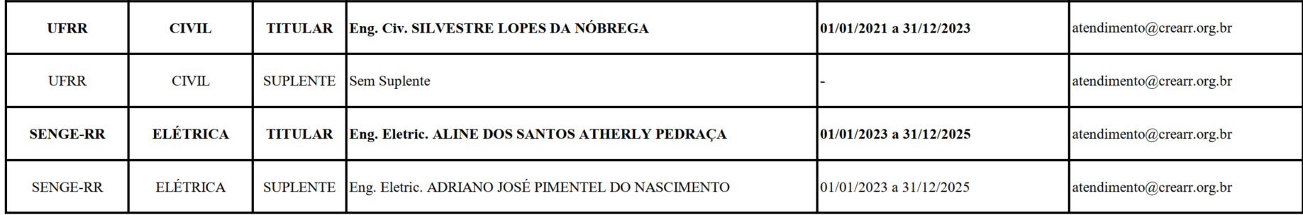 plenaria1