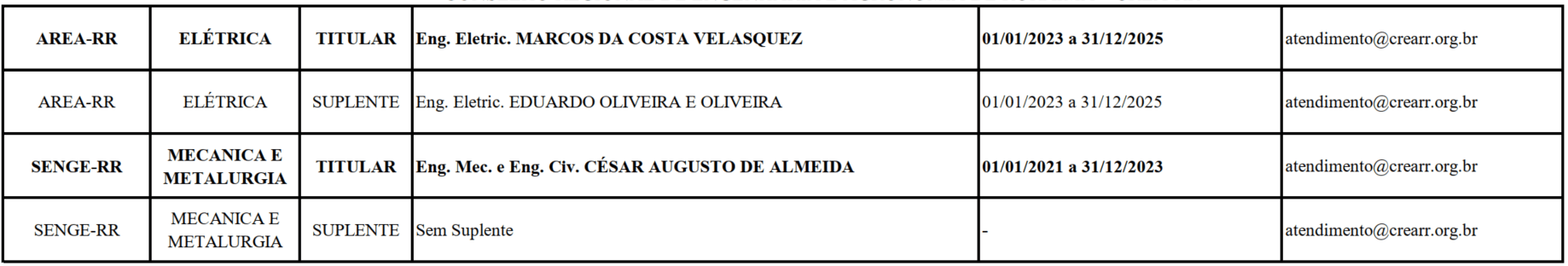 plenaria1